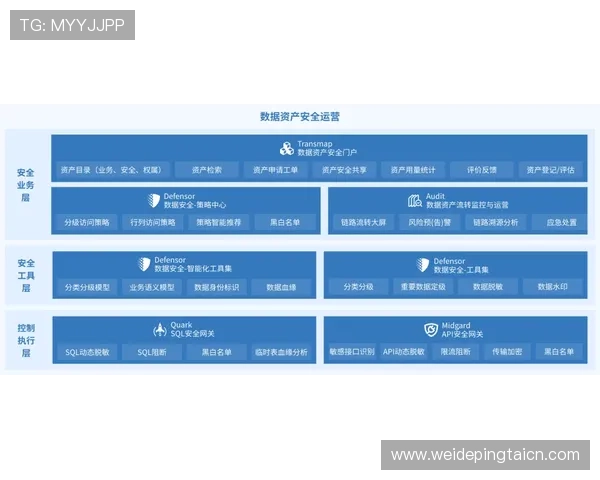 安全稳定的og体育官网入口登录流程详解，保障玩家个人信息与资金安全