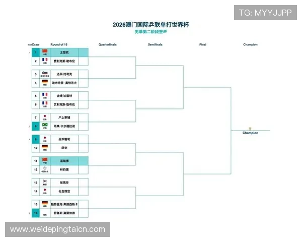 最新世界杯预选赛直播表查询,提供全赛程、比赛时间及各大平台直播链接